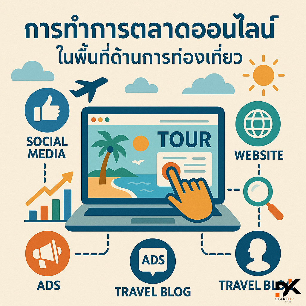 ผลงานการทำการตลาดออนไลน์ราชบุรี