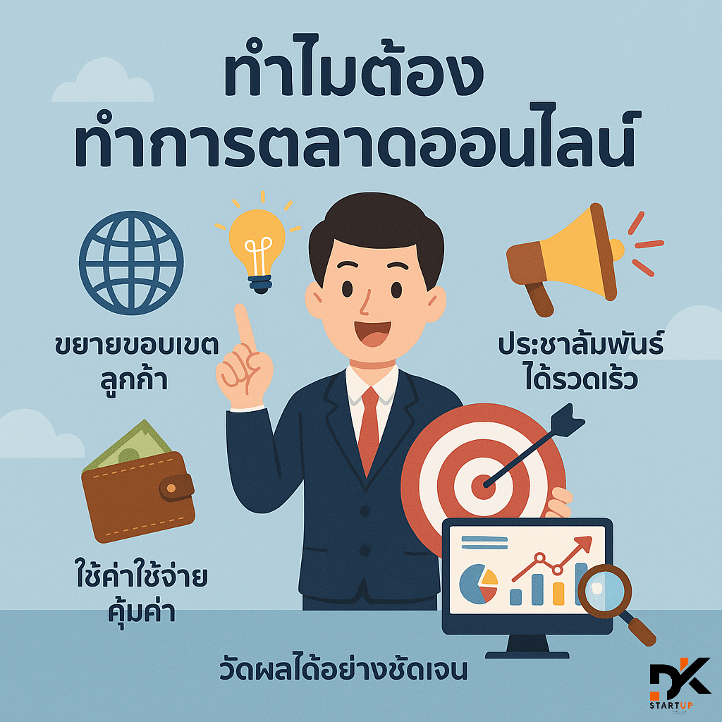 ทำไมต้องทำการตลาดราชบุรี